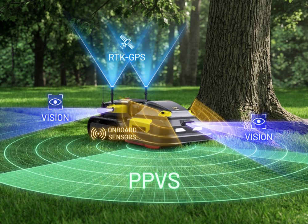 Yellow robotic lawn mower on green grass with RTK-GPS, vision, and onboard sensors illustrated, PPVS system active.