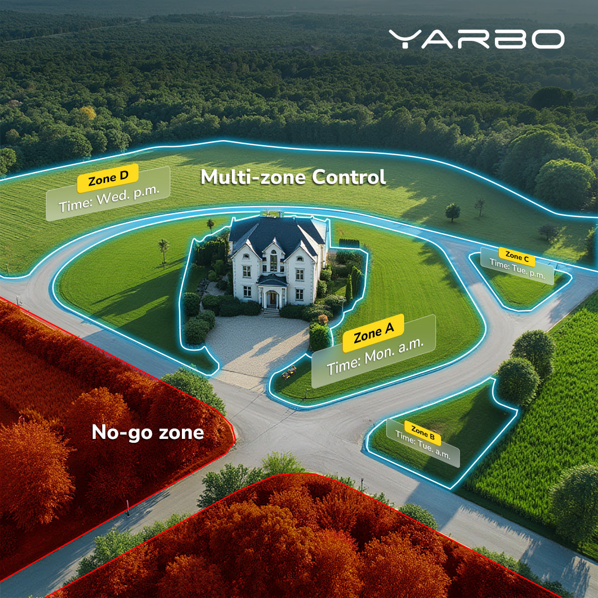 Aerial view of a luxurious home with Yarbo’s multi-zone lawn mowing system, highlighting scheduled zones and no-go areas for precise, automated yard care.