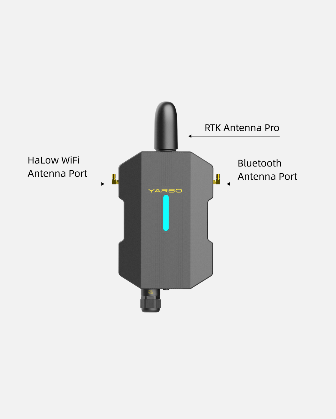 Antenne RTK Pro pour centre de données et mobile