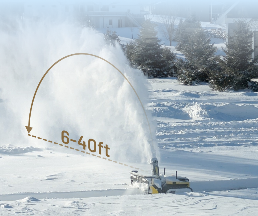 Snow blower ejects snow in wide arc, 6–40ft range, across snowy yard with evergreens and houses in soft winter light.