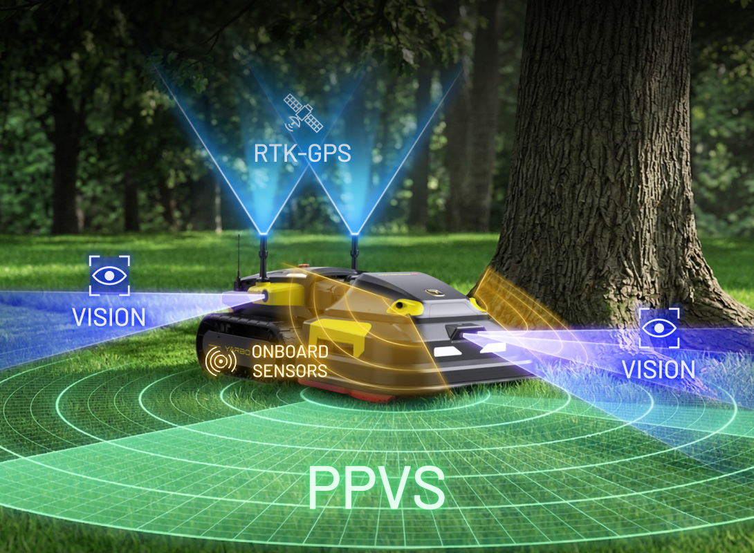 Robotic lawn mower with RTK-GPS, vision sensors, and onboard sensors navigating grass near tree, labeled PPVS.
