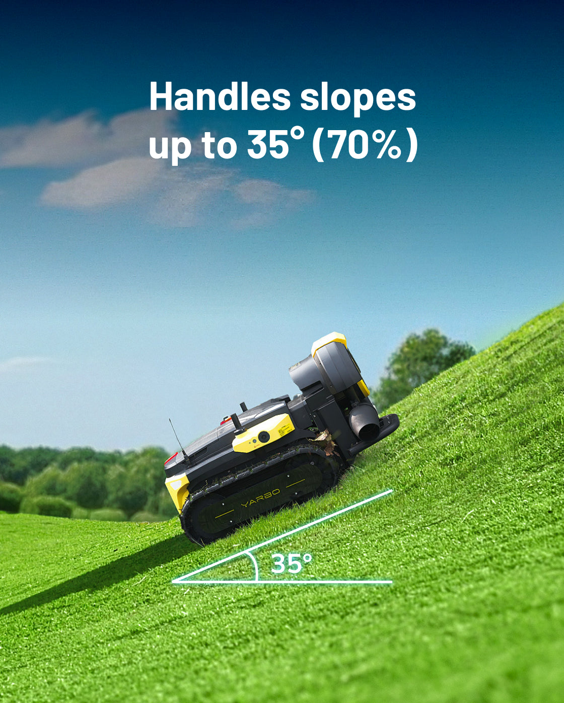 Black and yellow blower module for YARBO Y Series robotic mower, shown on steep grass slope, side view, with 35° incline graphic.