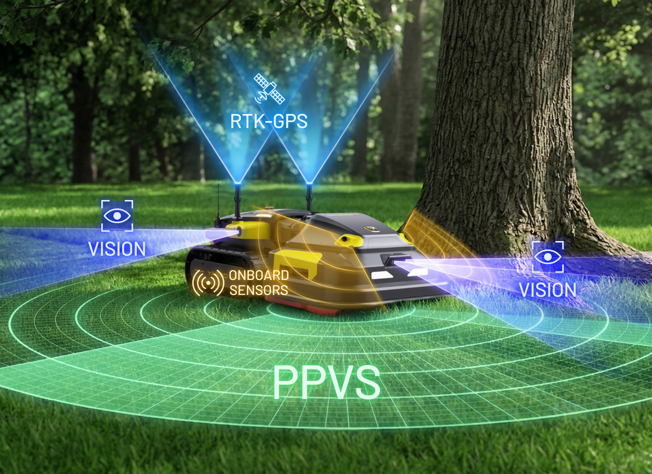 Yellow robotic lawn mower on green grass with tree, showing RTK-GPS, vision, onboard sensors, and PPVS technology overlays.