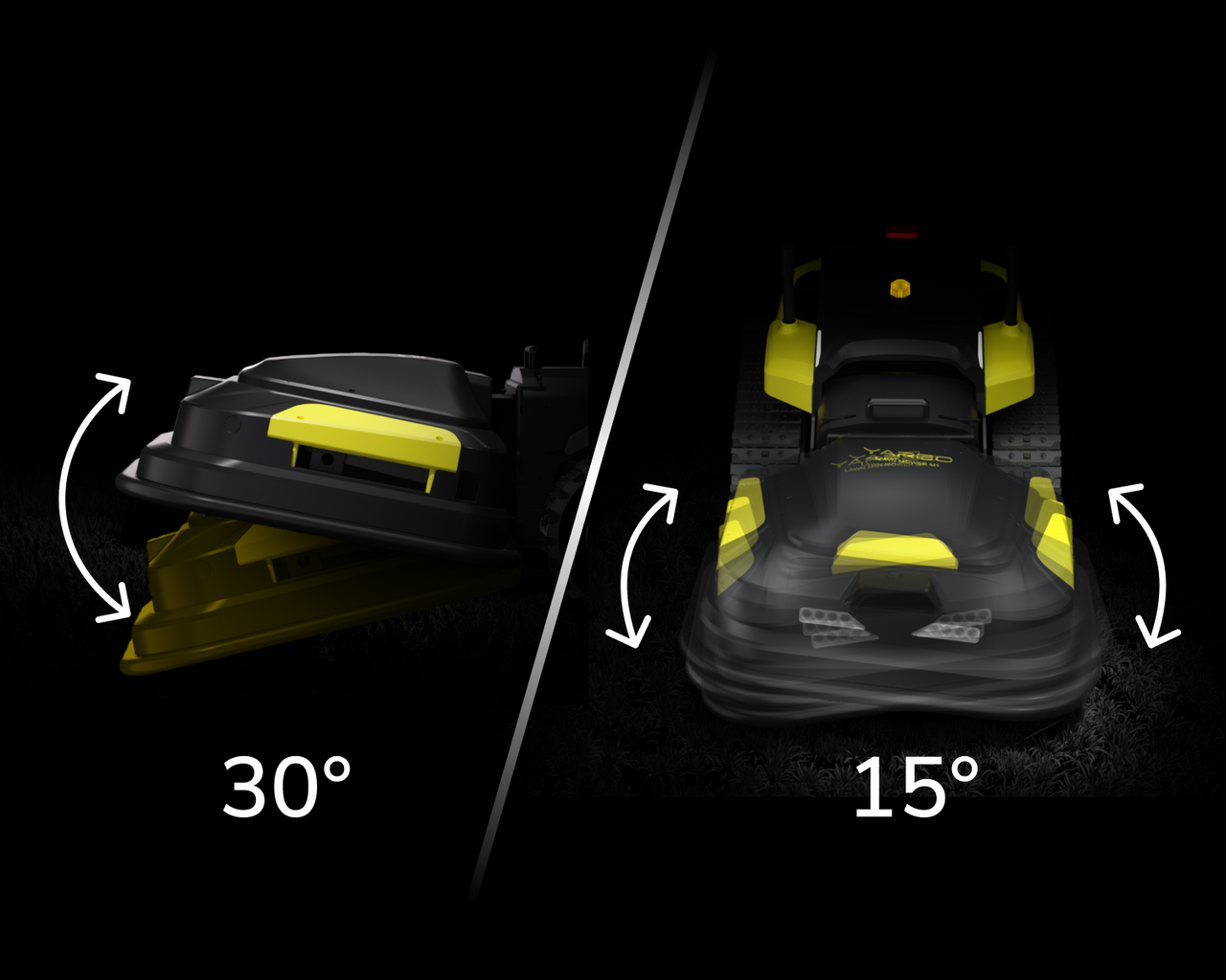 Black and yellow robotic lawn mower shown at 30° and 15° tilt angles with directional arrows on dark background.